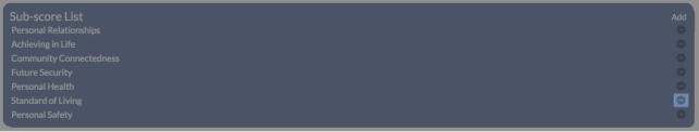 Removing a Question Score from a Sub-score