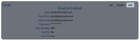 External Communication Email Settings with Edit option highlighted