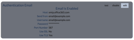 External Communication Authentication Email Settings with Edit option highlighted