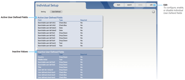 Individual user defined tab with callouts