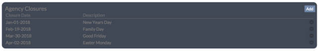 Highlight of add option for Agency Closure Dates
