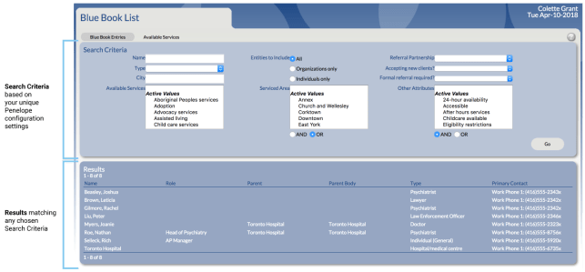 Blue Book List page with Search Criteria and Results callouts