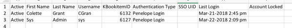 Example of the User Authentication Status file