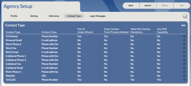 Agency Contact Type page