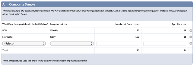 Example of a Composite Question