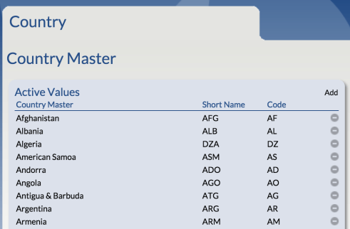 Country list