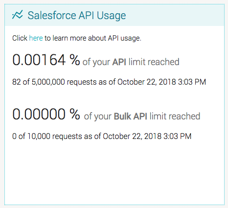 SF_API_Usage_copy.png