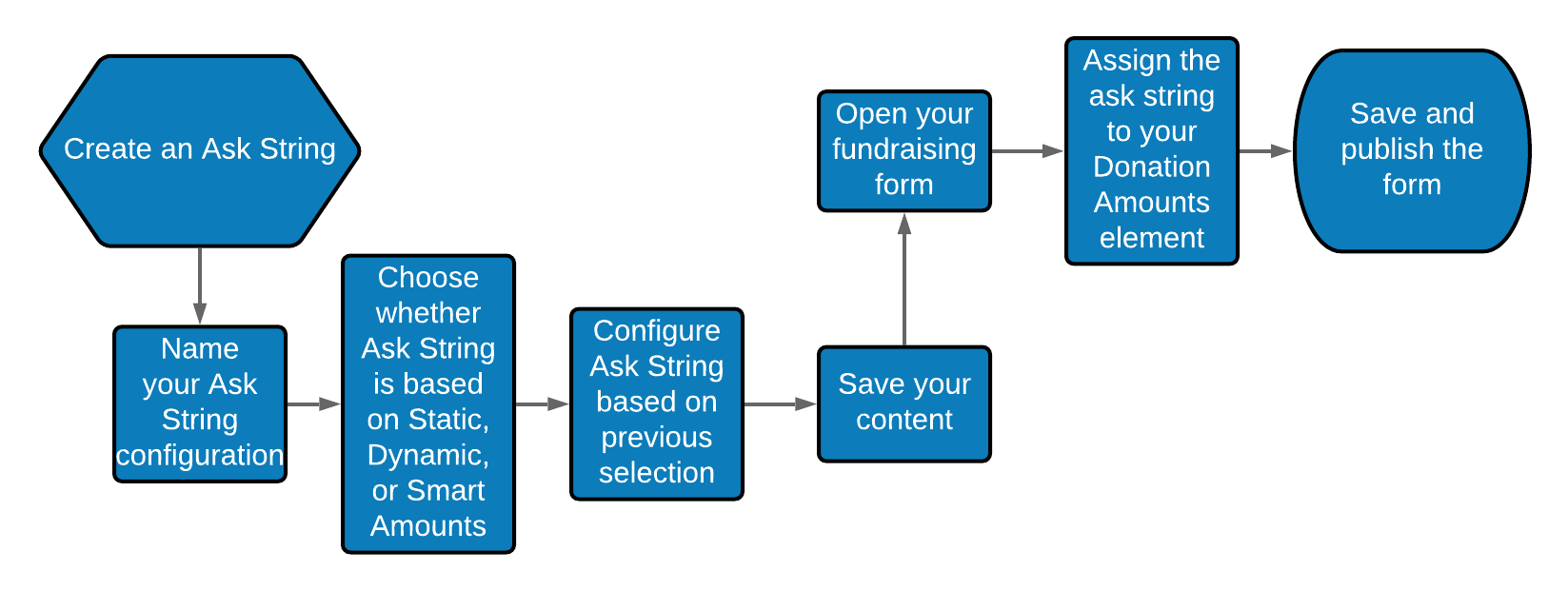 Dynamic_Ask_Strings.png