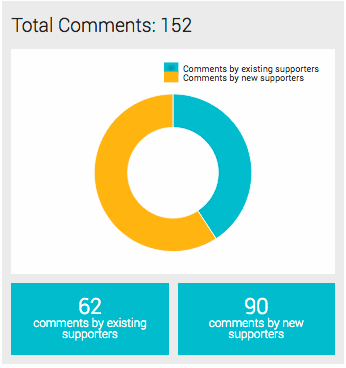 total_comments.gif