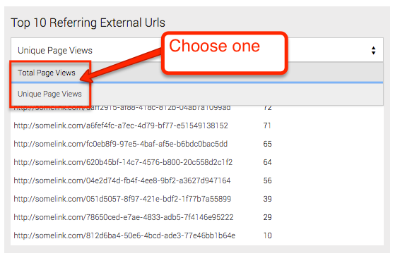 referring_urls.png