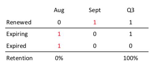 Mbr_Stat_1.png