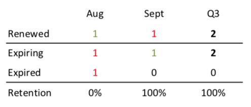 Mbr_Stat_2.png